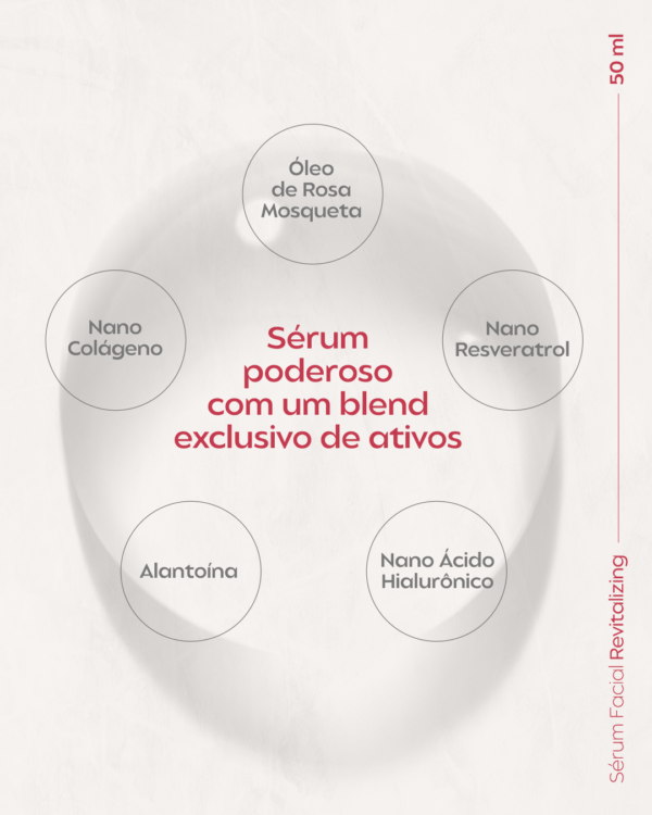 Sérum Facial Revitalizing - Image 2